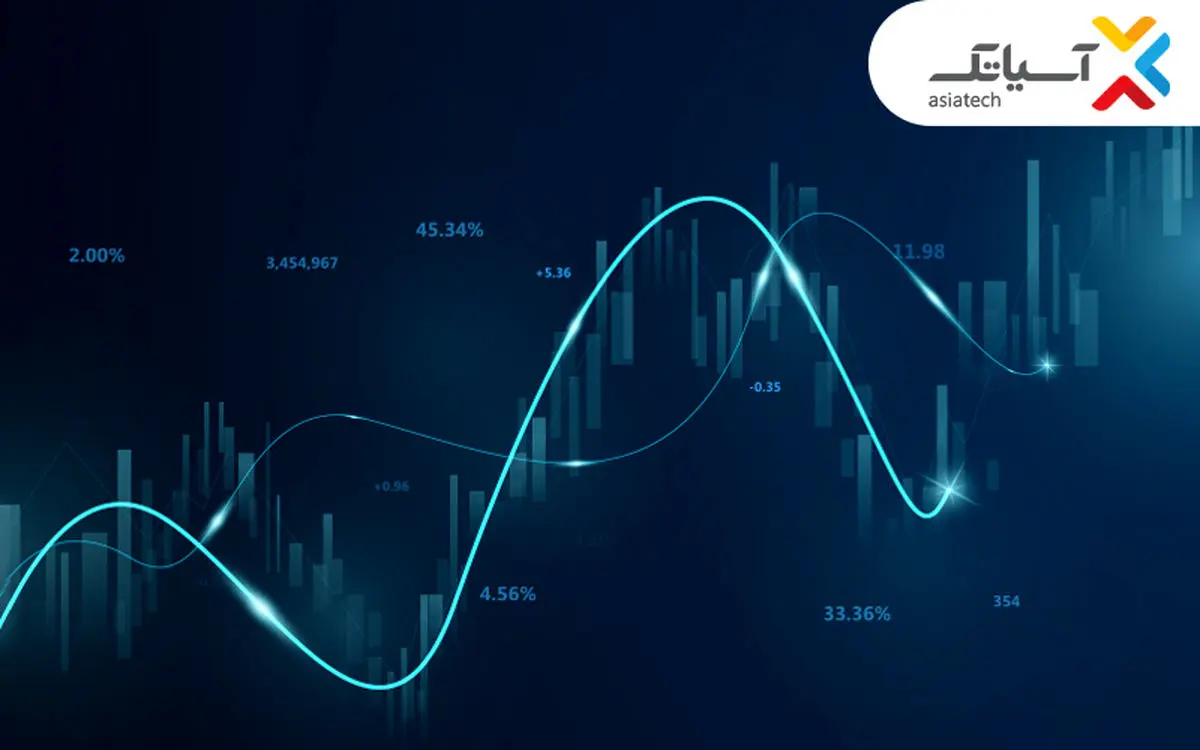 آسیاتک در آذرماه ۳۹۳ میلیارد تومان درآمد کسب کرد