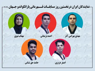 نتایج هوگوپوشان ایران در نخستین روز از مسابقات جهانی