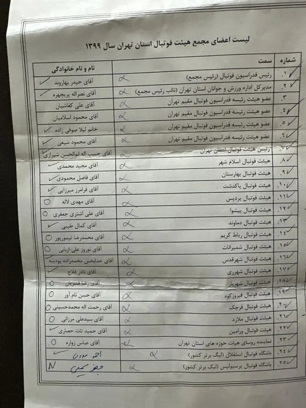 گالری