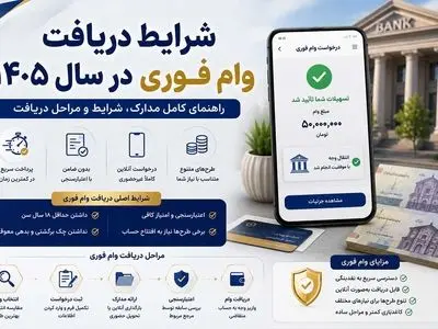 شرایط دریافت وام فوری در سال 1405