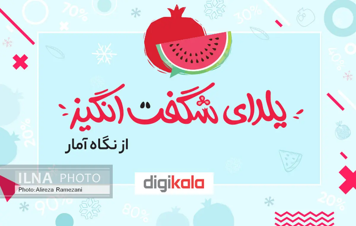 یلدای شگفت‌انگیز از نگاه آمار 
