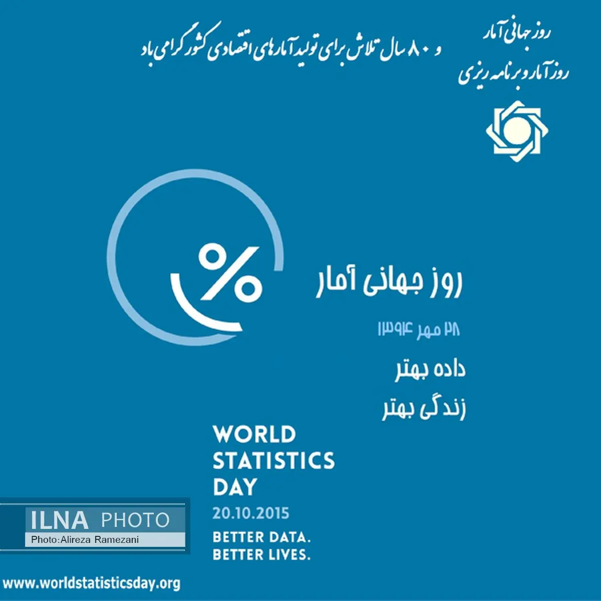 پیام رییس کل بانک مرکزی به مناسبت روز جهانی آمار و روز آمار و برنامه ریزی
