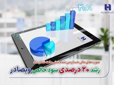 رشد 20 درصدی سود خالص وبصادر