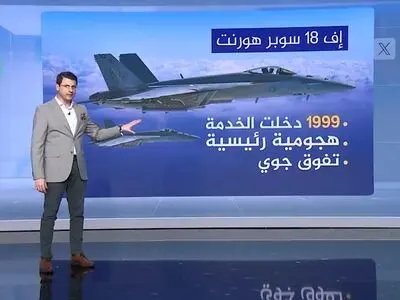 ماجرای سقوط جنگنده F-18 سوپر هورنت، گران‌قیمت‌ترین پرنده ناو ترومن…حادثه یا حمله یمنی‌ها؟ + فیلم