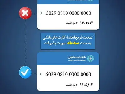 تمدید تاریخ انقضای کارت‌های بانک توسعه تعاون به مدت سه ماه