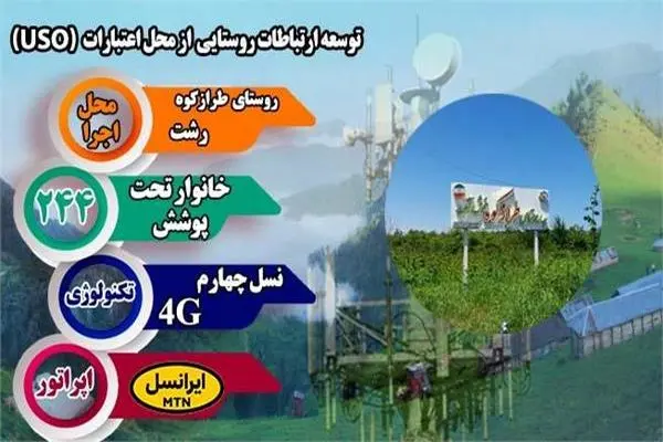 روستای طرازکوه شهرستان رشت به شبکه ملی اطلاعات متصل‌ شد