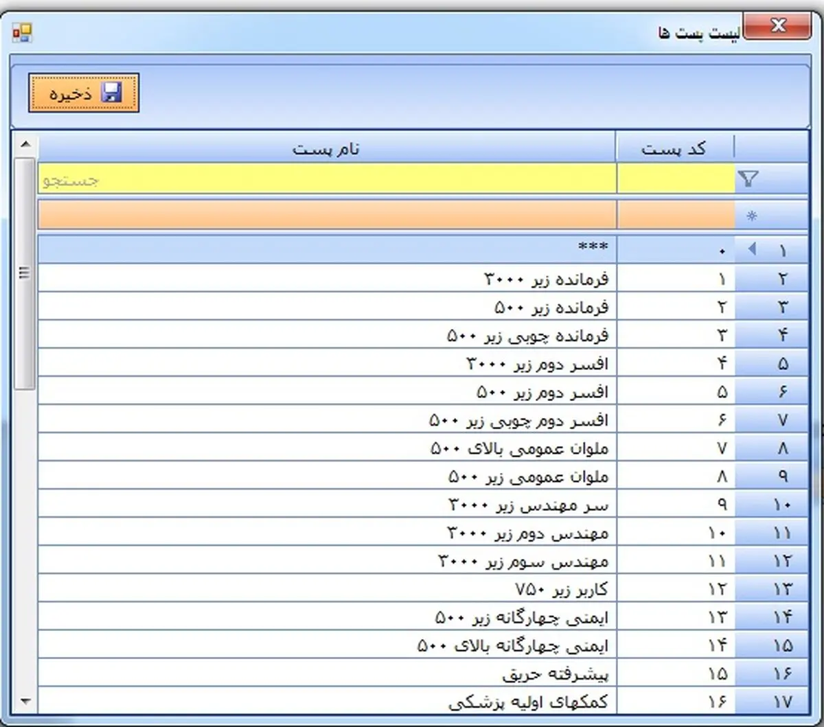 بایگانی پرونده های دریانوردان خوزستان الکترونیکی شد