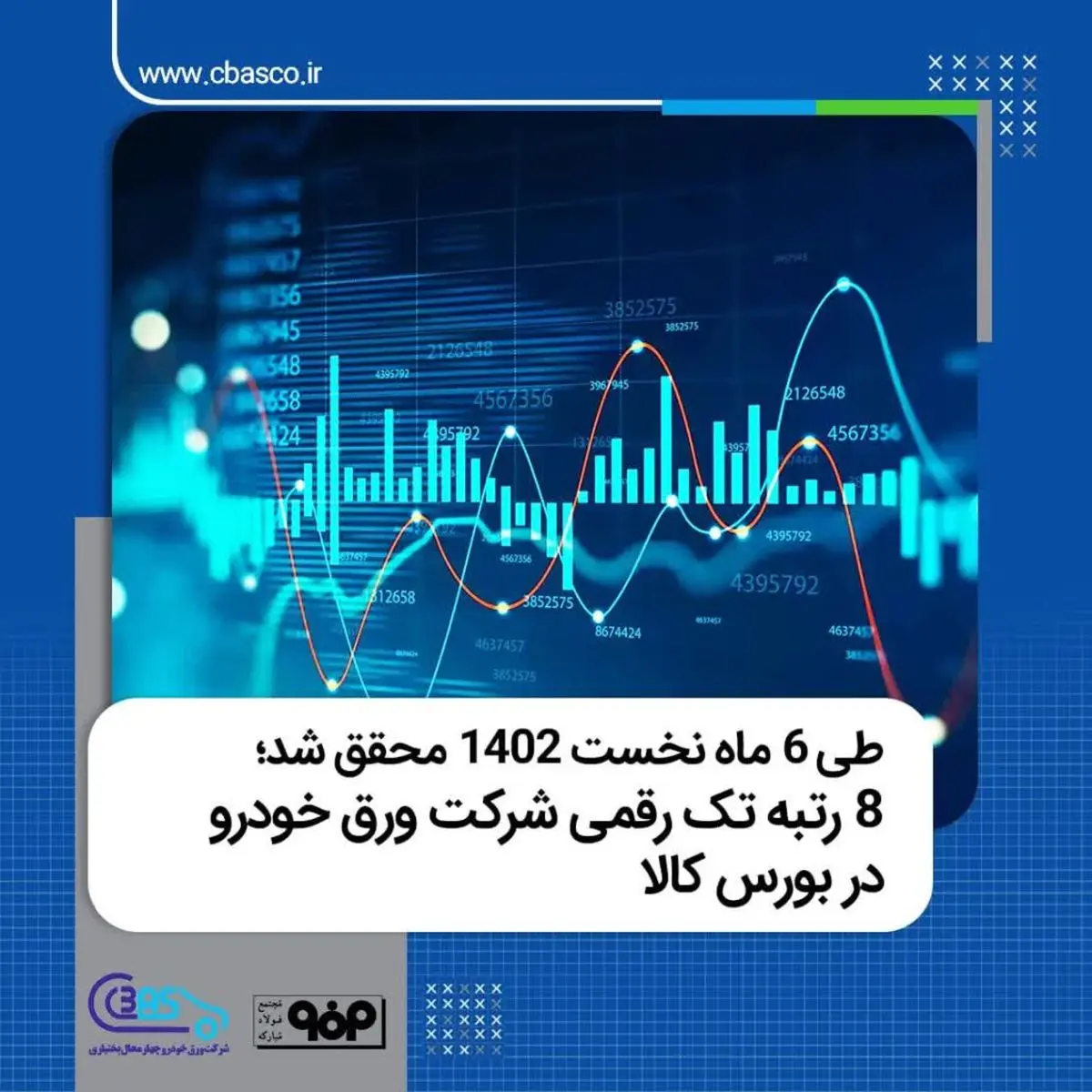 طی 6 ماه نخست 1402 محقق شد؛ 8 رتبه تک رقمی شرکت ورق خودرو در بورس کالا