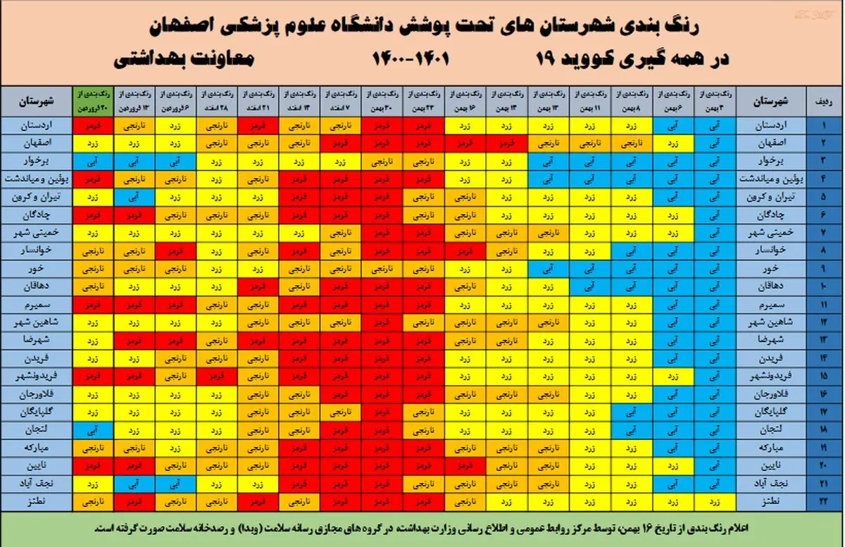 اصفهان در وضعیت زرد کرونا با هوای ناسالم