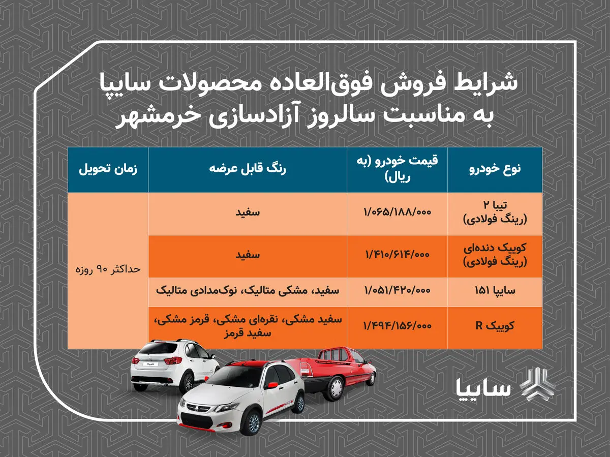 فروش فوق العاده 4 محصول گروه خودروسازی سایپا/ تحویل خودروها 90روزه است/ متقاضیان سه روز برای ثبت نام فرصت دارند