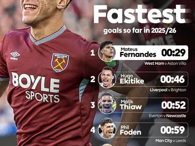 ویدئو: سریعترین گل لیگ برتر انگلیس در ثانیه 29 به ثمر رسید