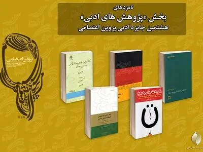 نامزدهای بخش پژوهش‌های ادبی جایزه پروین اعتصامی اعلام شد