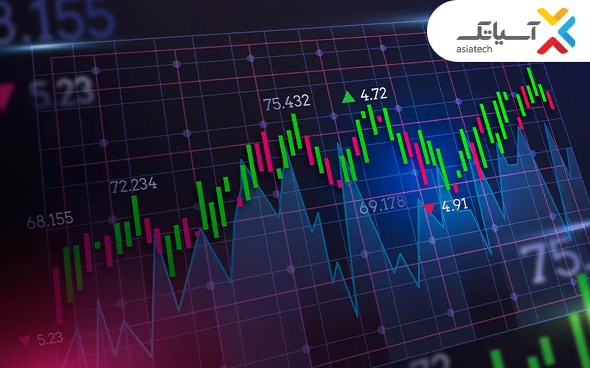 درآمد ۳۱۶ میلیارد تومانی آسیاتک در مرداد