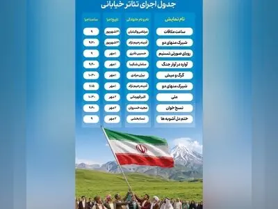 میزبانی موزه ملی انقلاب اسلامی از ۹ نمایش خیابانی دفاع مقدس