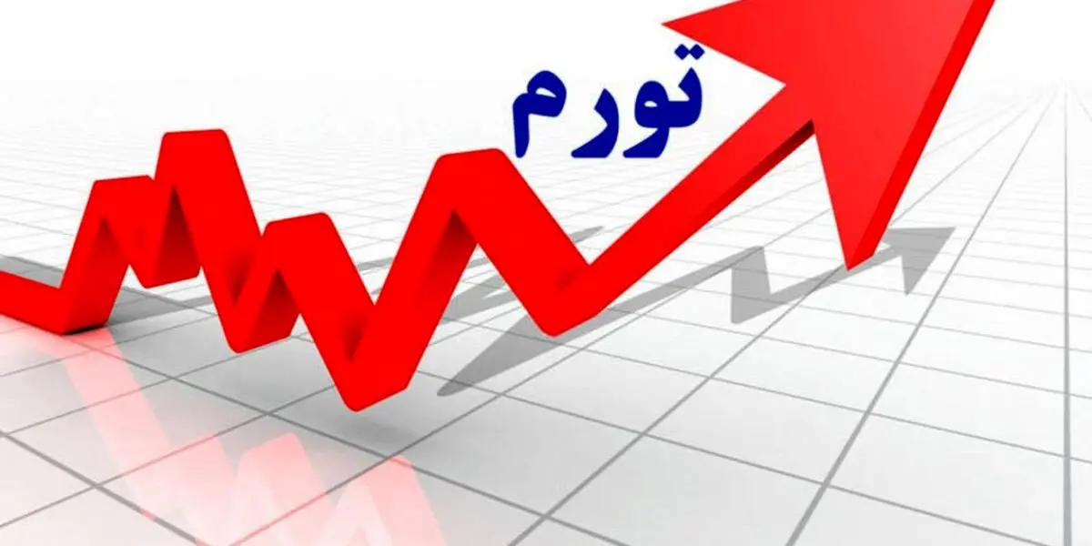 مسیر تحقق هدفگذاری تورمی
