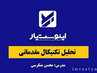 آموزش تحلیل تکنیکال مقدماتی در سایت اینوست یار
