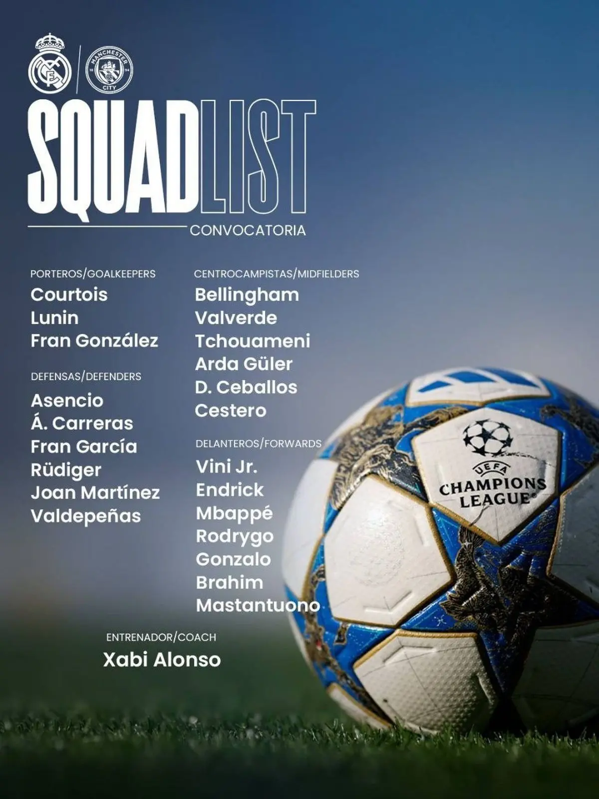  فهرست رسمی رئال مادرید برای دیدار با منچسترسیتی