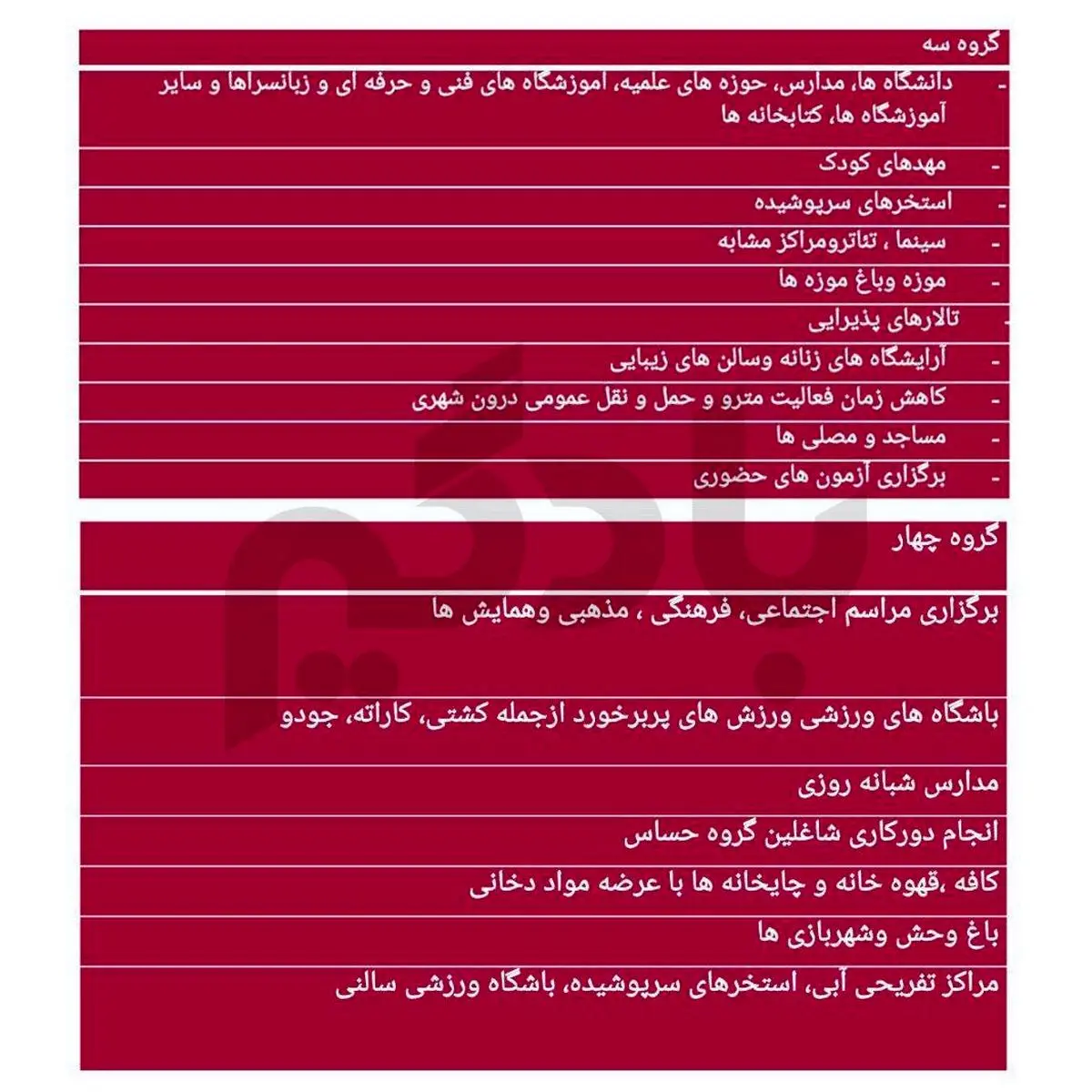 آیا کرونا بار دیگر فعالیت‌های هنری را تعطیل می‌کند؟