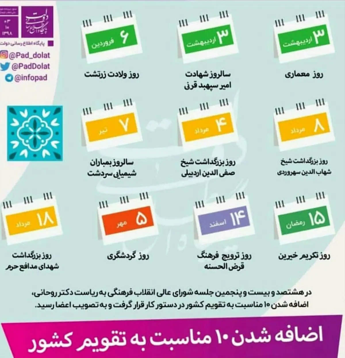 روزهای زرتشت، شیخ صفی‌الدین اردبیلی و گردشگری در تقویم جای گرفتند