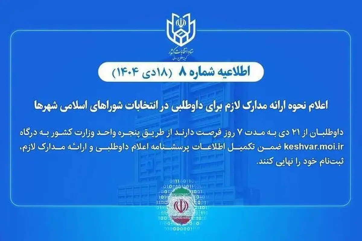 اعلام نحوه ارائه مدارک لازم برای داوطلبی در انتخابات شورا‌ها