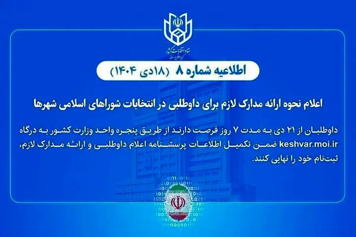 اعلام نحوه ارائه مدارک لازم برای داوطلبی در انتخابات شورا‌ها