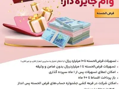 با نیک وام بانک ملت هم وام بگیرید، هم در قرعه کشی میلیاردها ریال جایزه نقدی شرکت کنید
