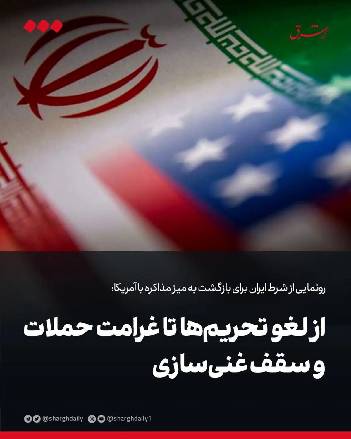 از لغو تحریمها تا غرامت حملات و سقف غنیسازی
