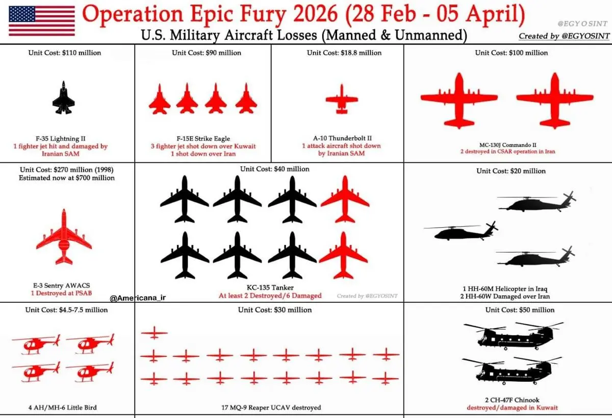 شکار پهپاد ام کیو ۹ دیگر در اصفهان