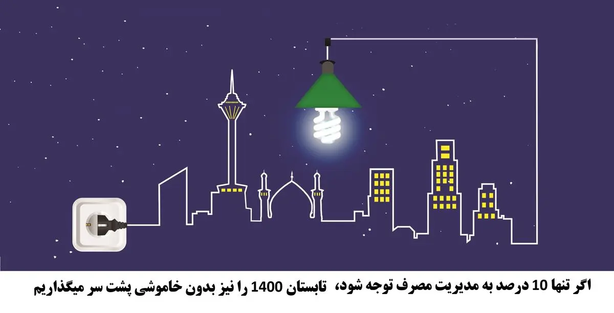بکارگیری ظرفیت‌های جدید مدیریت مصرف برق در تابستان ۱۴۰۰