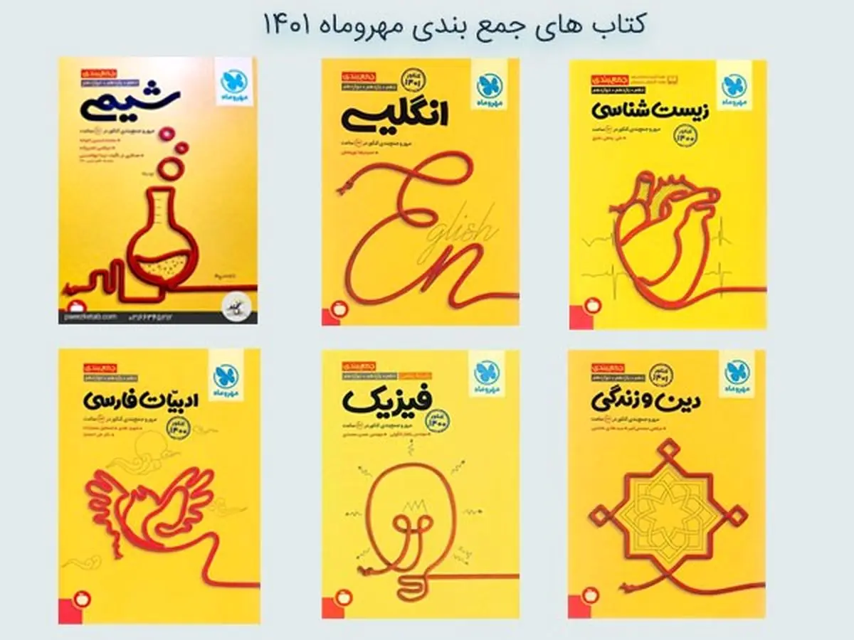 بهترین منابع جمع بندی کنکور مهروماه 1401
