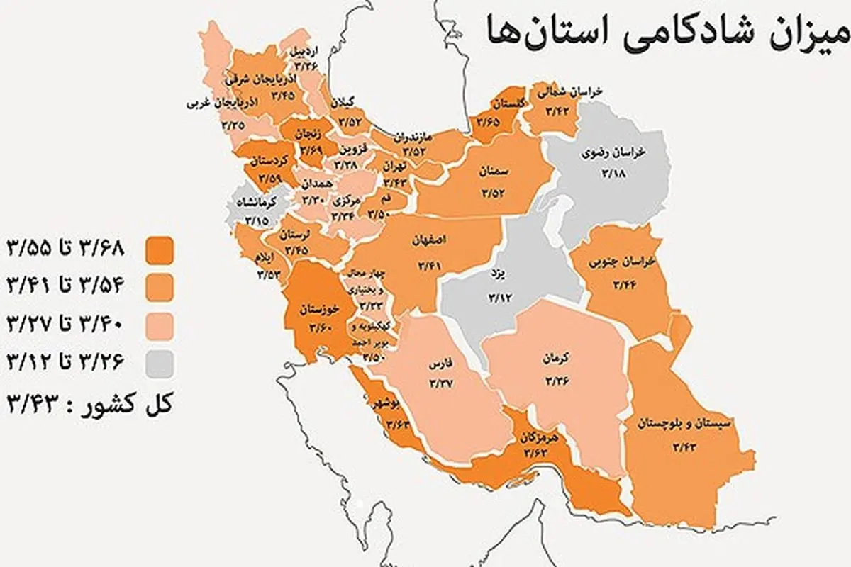 کهگیلویه و بویراحمد جزو شادترین استان‌های ایران/ معرفی 6 استان شاد کشور/ زنجان شادترین استان