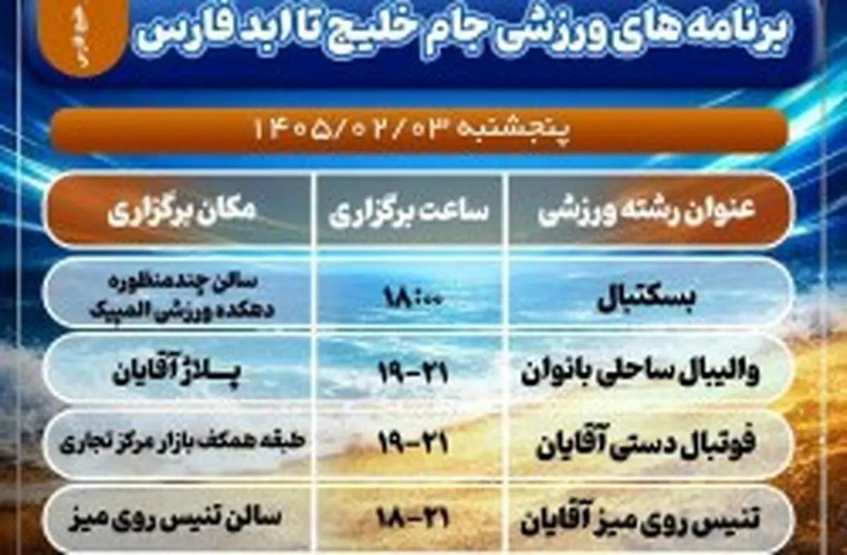 رقابت های داغ ورزشی در المپیاد ورزشی خلیج تا ابد فارس کیش