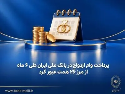 پرداخت وام ازدواج در بانک ملی ایران طی ۶ ماه از مرز ۲۶ همت عبور کرد