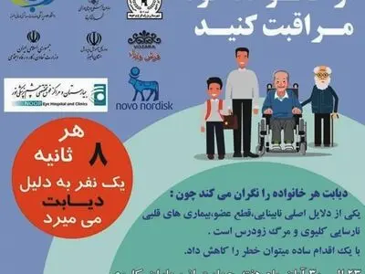 همایش روز جهانی دیابت بیستم آبان ماه در کرج برگزار می‌شود