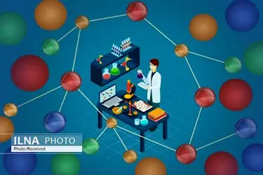 پژوهش اثربخش باید دارای خروجی قابل اجرا باشد