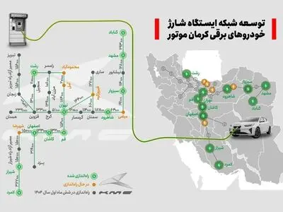 توسعه سراسری ایجاد ایستگاه‌های شارژ خودروهای برقی کرمان‌موتور