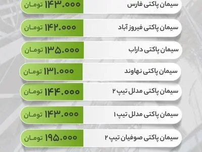 قیمت سیمان امروز سه‌شنبه 17 تیر
