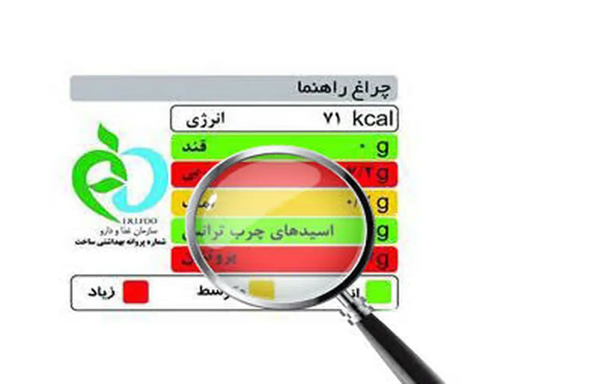 کالری روی بسته‌بندی چجوری حساب می شود؟ 