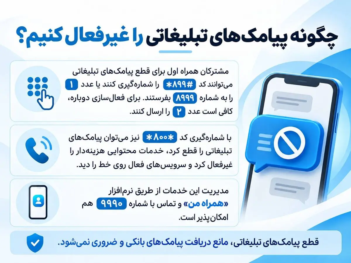 چگونه پیامک های تبلیغاتی را غیرفعال کنیم؟