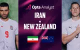 ایران - نیوزیلند: فرصت تاریخی شاگردان قلعه‌نویی برای شکستن طلسم جام جهانی