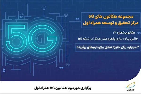 ️ برگزاری دور دوم هکاتون 5G همراه اول 