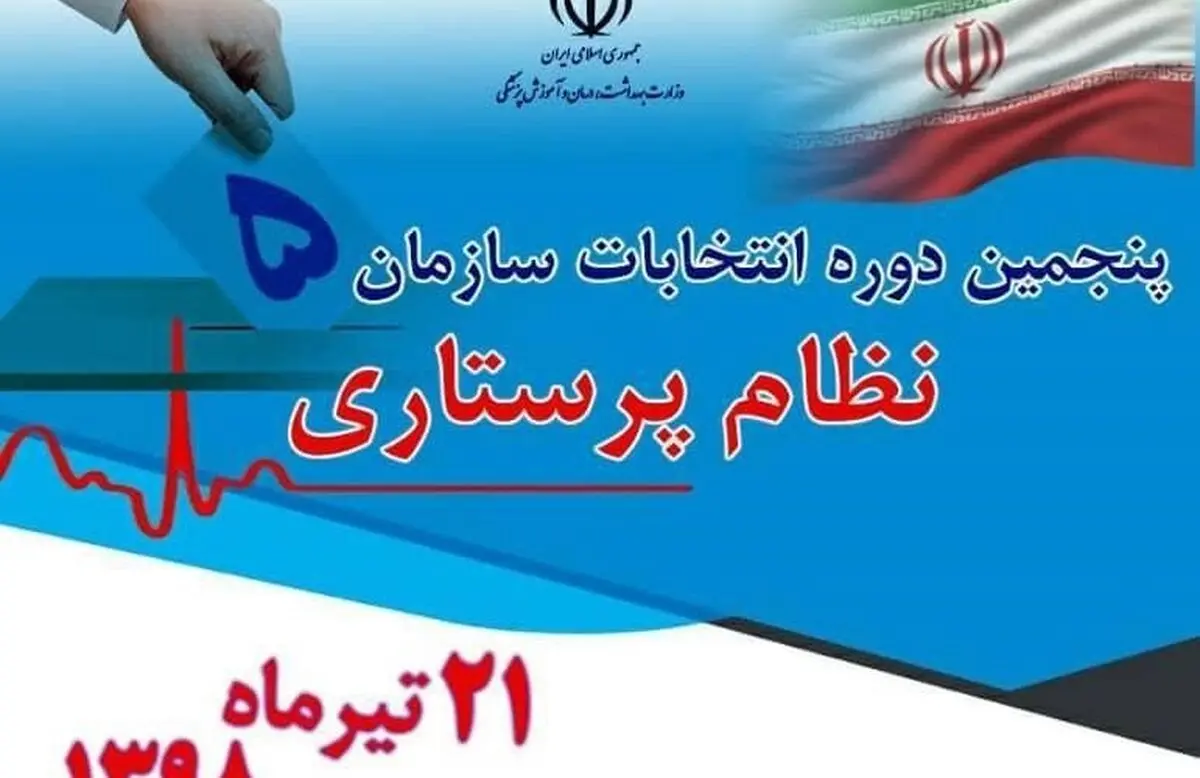 بررسی و رسیدگی به شکایات واصله داوطلبان رد صلاحیت شده پنجمین دوره انتخابات نظام پرستاری