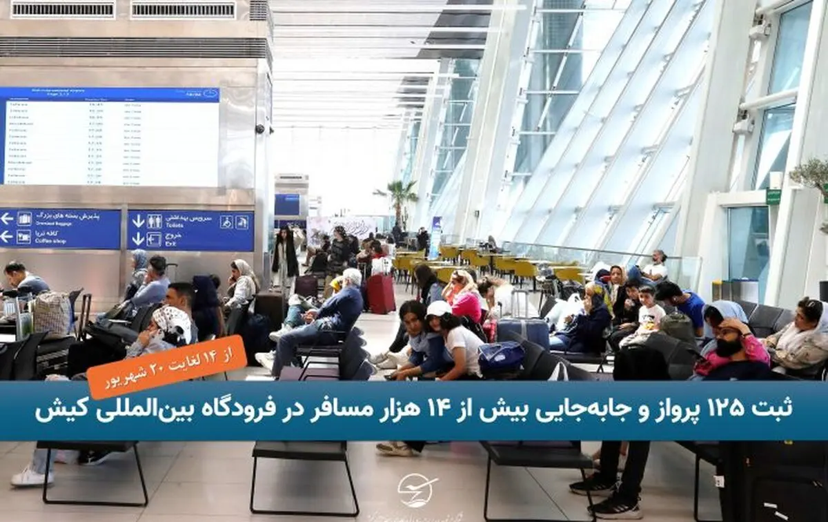 ثبت ۱۲۵ پرواز و جابه‌جایی بیش از ۱۴ هزار مسافر در فرودگاه بین‌المللی کیش