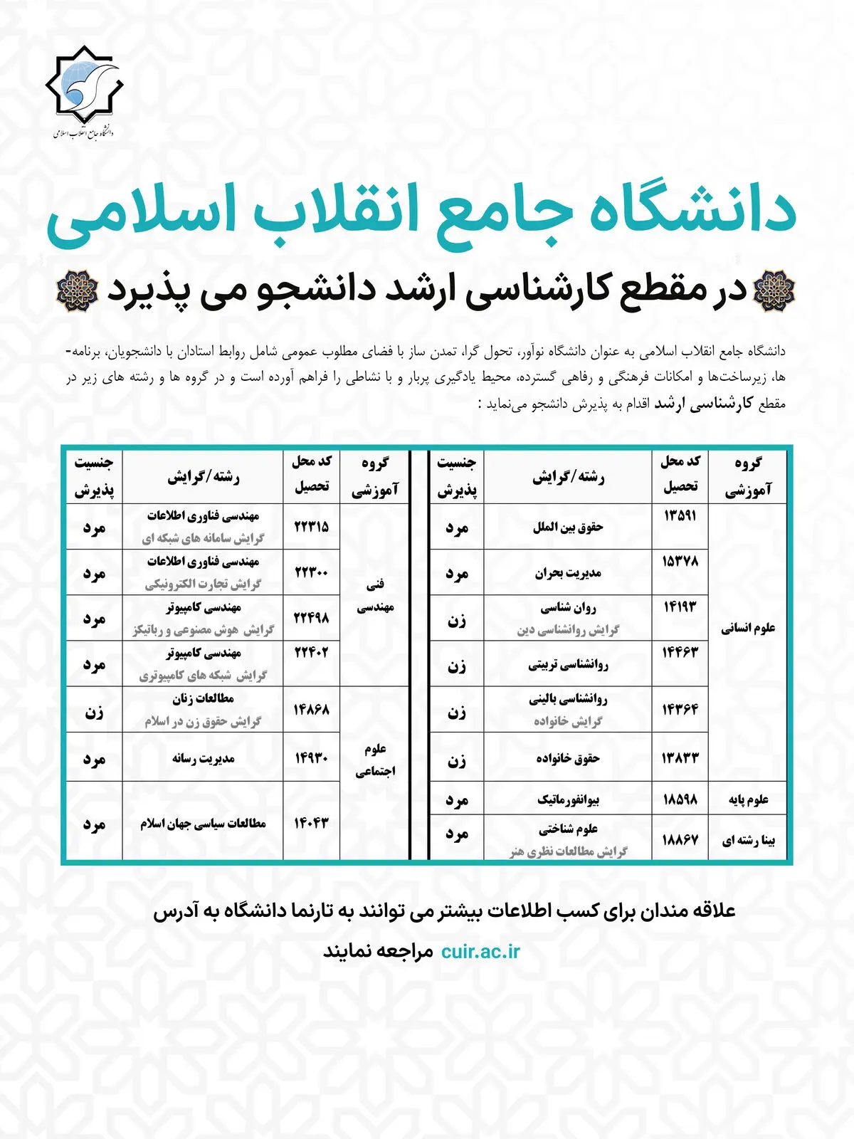دانشگاه جامع انقلاب اسلامی در مقطع کارشناسی ارشد دانشجو می‌پذیرد/ پذیرش نیمسال اول ۱۴۰۳-۱۴۰۲ صرفاً روزانه است