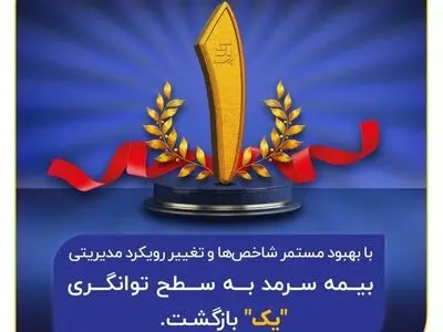 بازگشت به سطح یک توانگری مالی شرکت های بیمه