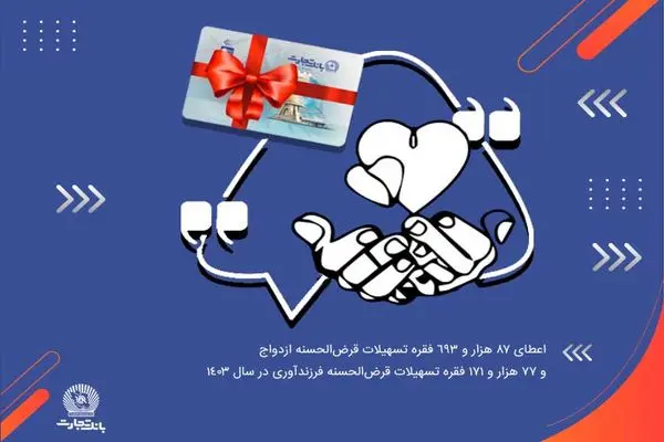 آغاز زندگی مشترک 87 هزار جوان ایرانی با تسهیلات بانک تجارت در سال 1403