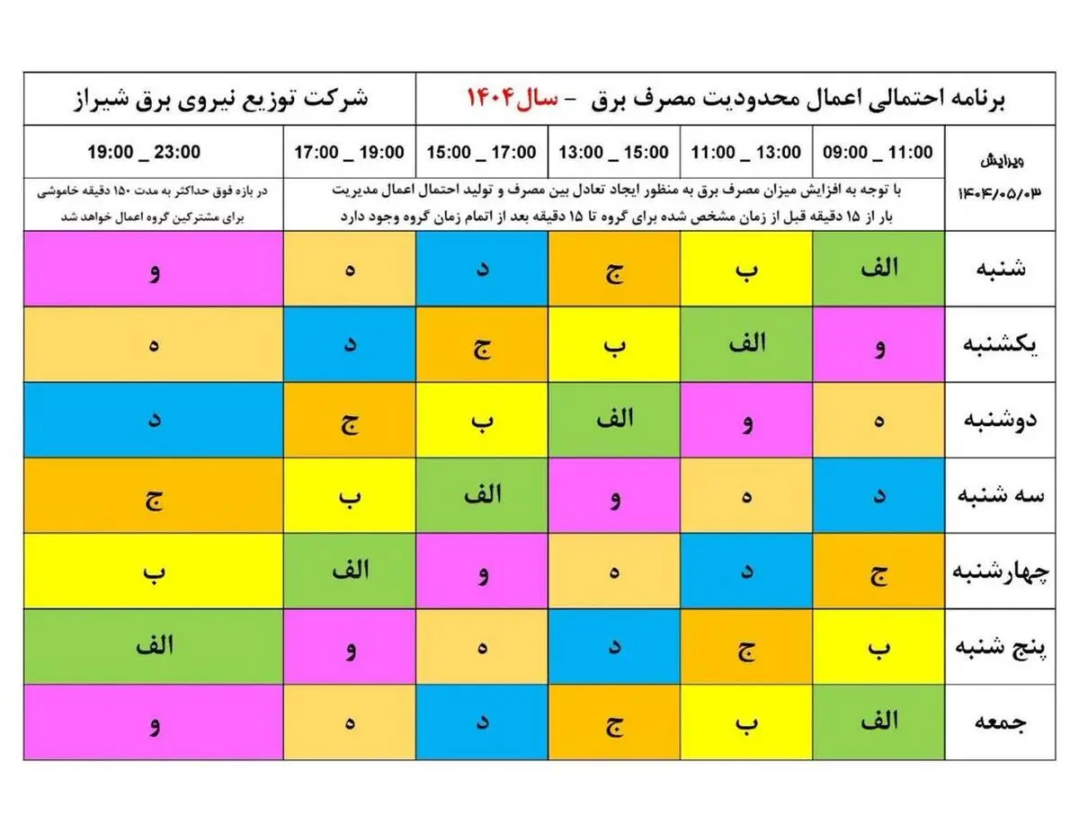  تغییرات لحظه‌ای در خاموشی‌ها به دلیل افزایش دما 