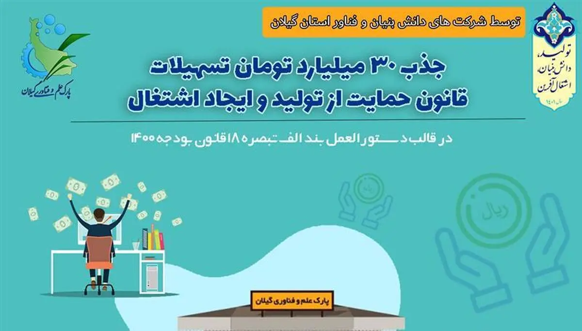 اختصاص اعتبار برای توسعه زیست‌بوم نوآوری گیلان