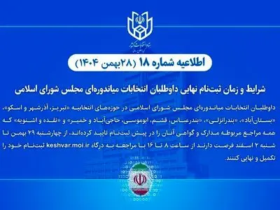 اعلام شرایط ثبت‌نام داوطلبان انتخابات میان دوره‌ای مجلس