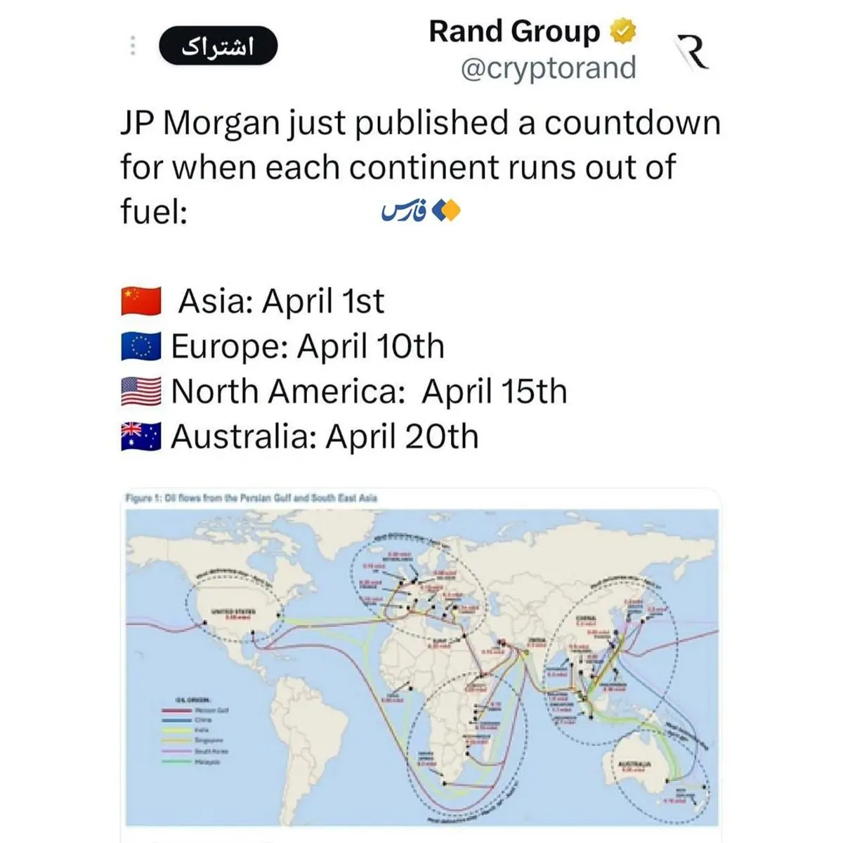 شمارش معکوس بانک آمریکایی برای پایان سوخت هر قاره